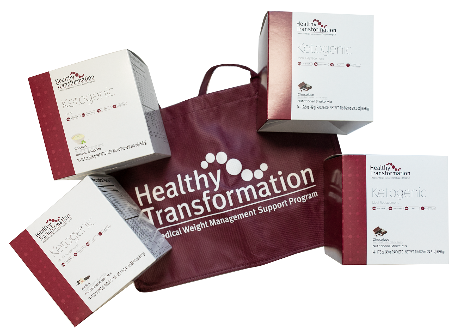 HT Ketogenic Reorder Kit